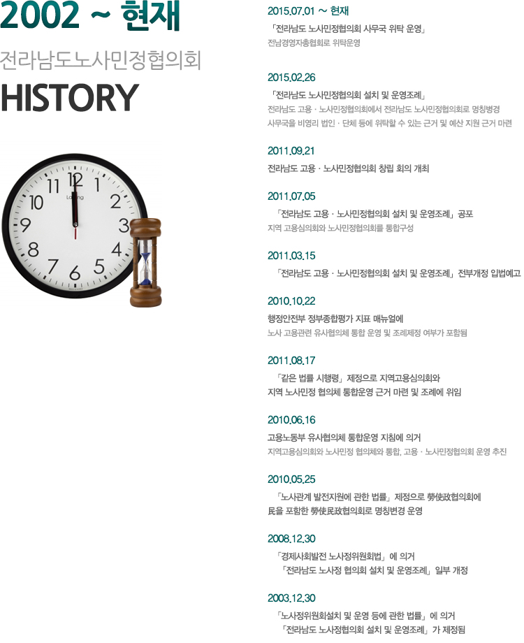 연혁