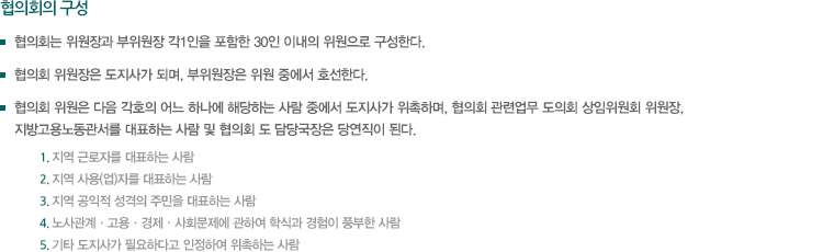 협의회의 구성